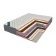 POCKET ՆԵՐՔՆԱԿ RESTFUL ROYAL MULTIFORM 180X200